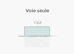 Voie seule